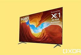 Image result for Sony BRAVIA HDMI Connections