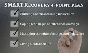 Image result for Smart Recovery Weekly Planner