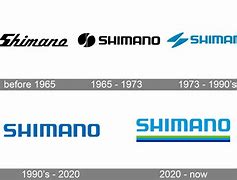 Image result for Shimano 100 Years Logo