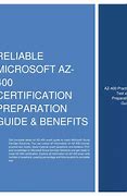 Image result for Can We Get AZ 400 Certification