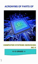 Image result for Acronym for Systems
