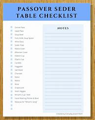 Image result for Passover Shopping List