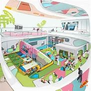 Image result for Futuristic School Design