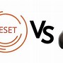 Image result for Reset vs Erase iPhone