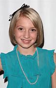 Image result for Newest Bob Haircuts
