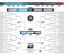 Image result for NCAA Tournament