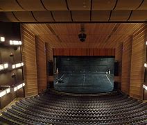 Image result for Civic Center in Peoria IL Compacty