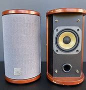 Image result for JVC SP 111 Speakers