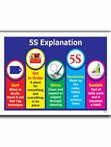 Image result for 6 S Signage