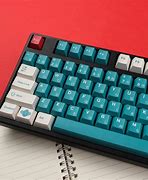 Image result for Finnish Keyboard