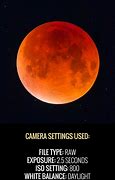 Image result for Camera Settings Meaning