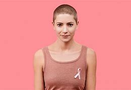Image result for Breast