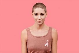 Image result for breast