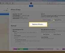 Image result for Forgot Passcode On iPhone without iTunes