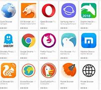 Image result for Browser Download