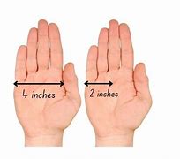 Image result for iPhone SE Size Comparison to Hand