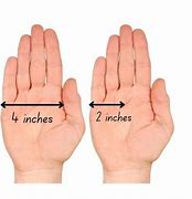 Image result for Why Is 6 Inches