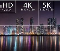 Image result for 8K TV vs 4K