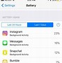 Image result for iPhone SE Low Battery