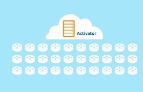Image result for activaeor