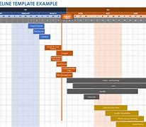 Image result for Multiple Project Timeline Template