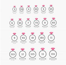 Image result for Ring Size 25 Women