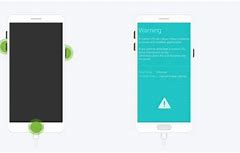 Image result for Samsung Download Mode