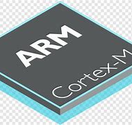Image result for ARM Cortex Logo
