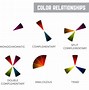Image result for Groups of Colors That Go Well