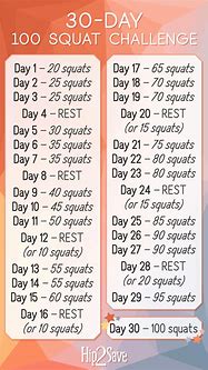 Image result for 100 Squat Challenge