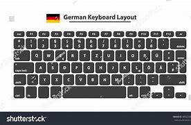 Image result for Deutsch Keyboard