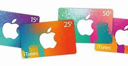 Image result for iTunes Ticket Opean