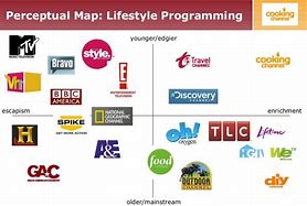 Image result for TV Market Share in World by Brand