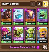 Image result for What Is the Best Deck for Arena 4