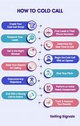 Image result for Cold Calling for Beginners