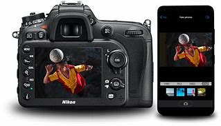 Image result for Android-powered Digital Camera