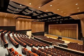 Image result for Musical Acoustics