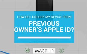 Image result for How to Recover Apple ID Password On Computer