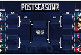 Image result for MLB Bracket