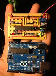 Image result for GPS Module Arduino