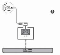 Image result for TCL Roku TV Outputs