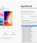 Image result for Cost of iPhone 7
