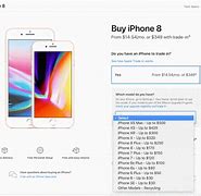 Image result for Prices of iPhone 5