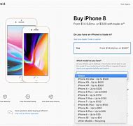 Image result for C iPhone 6 and 6s Comparison