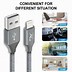 Image result for USB a Cable for iPhone