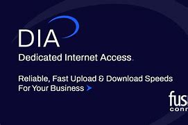 Image result for Dedicated Internet Access Pricing