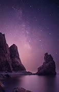 Image result for Top Wallpapers 2019