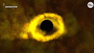 Image result for NASA Space Black Hole
