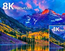 Image result for Imagen TV 8K