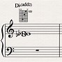 Image result for Notes in Piano Chords